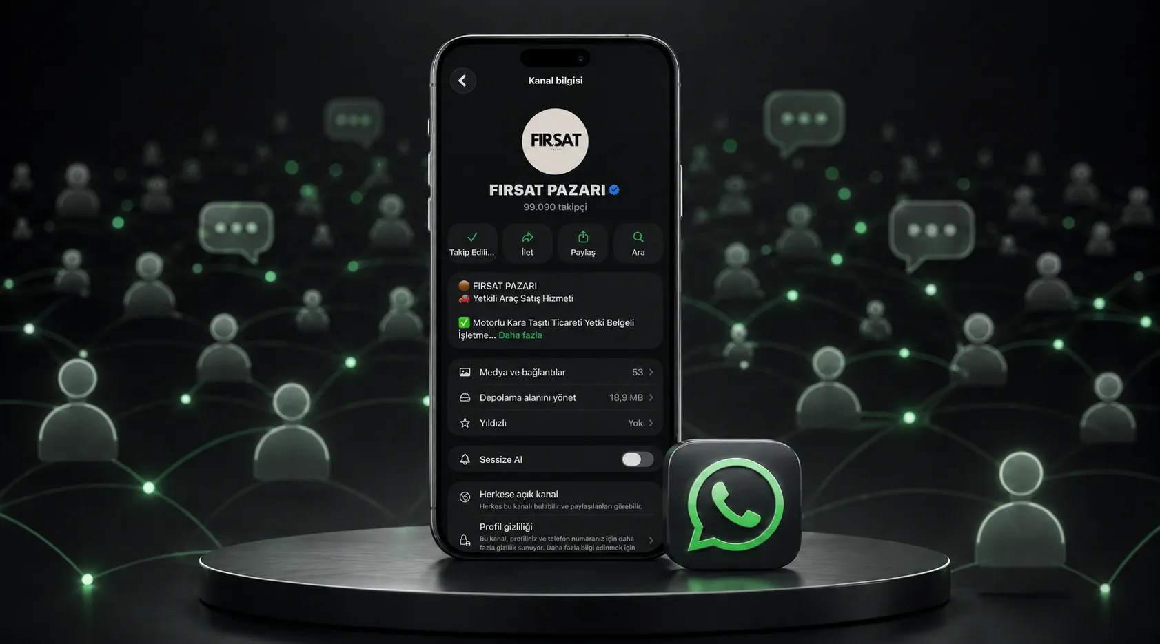 99K WhatsApp Kullanıcısı